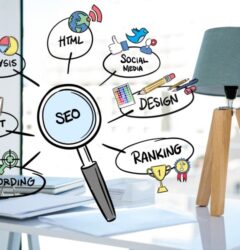 Why SEO is Essential for Your Website