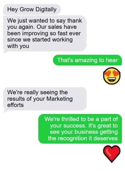 Social Media Marketing That Grows Your Business