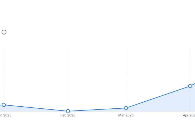 Google-Business-Profile-Optimization-by-Grow-Digitally